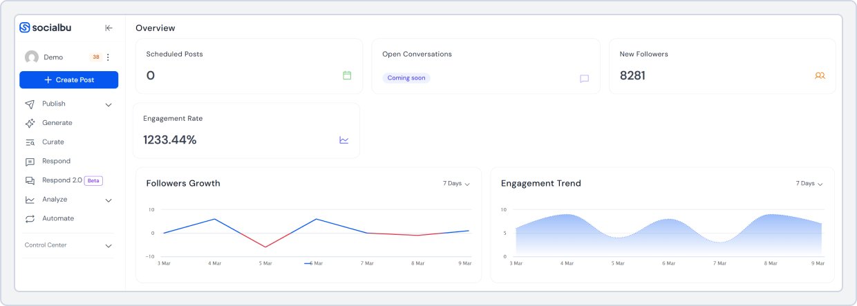 SocialBu dashboard
