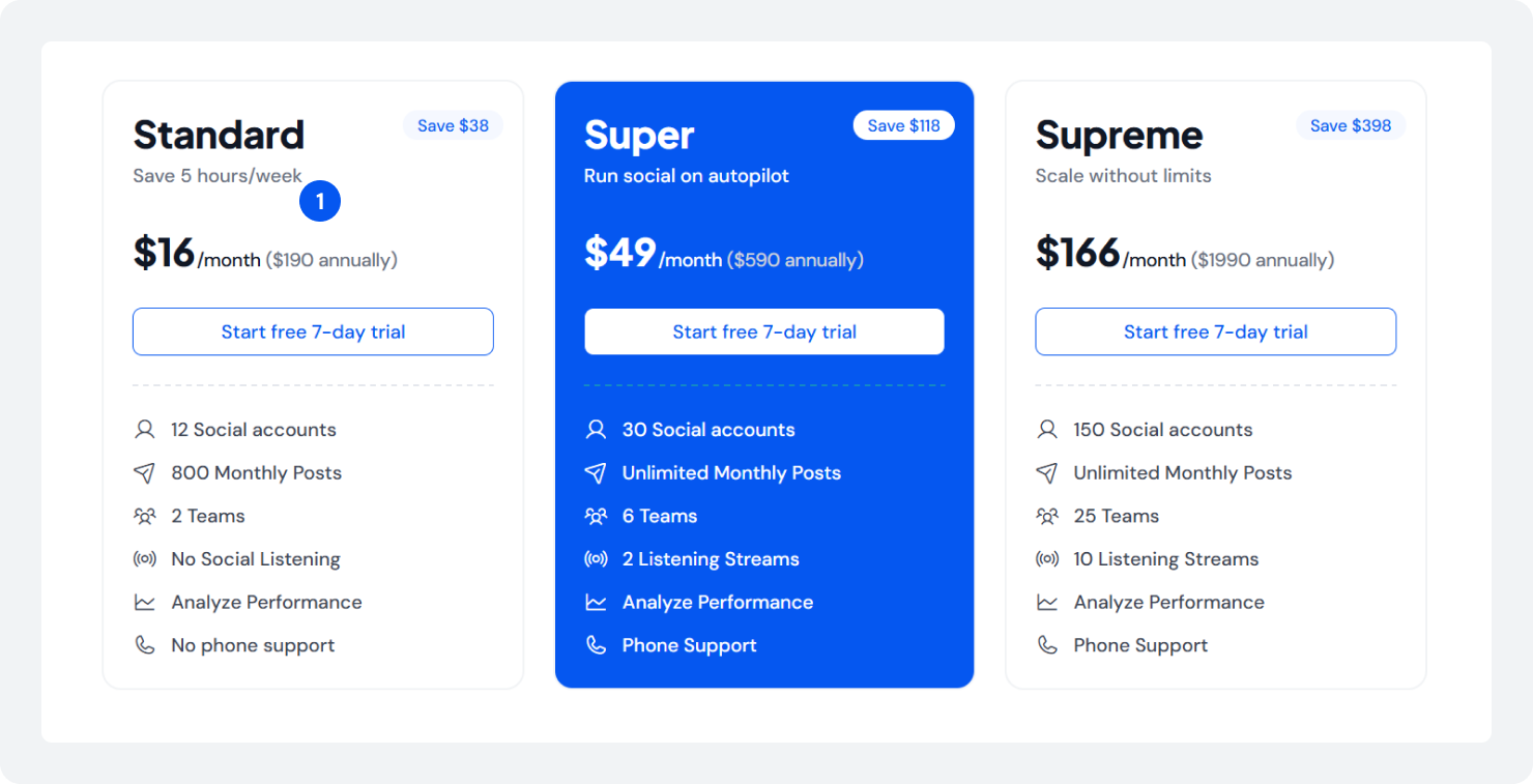 SocialBu detailed pricing
