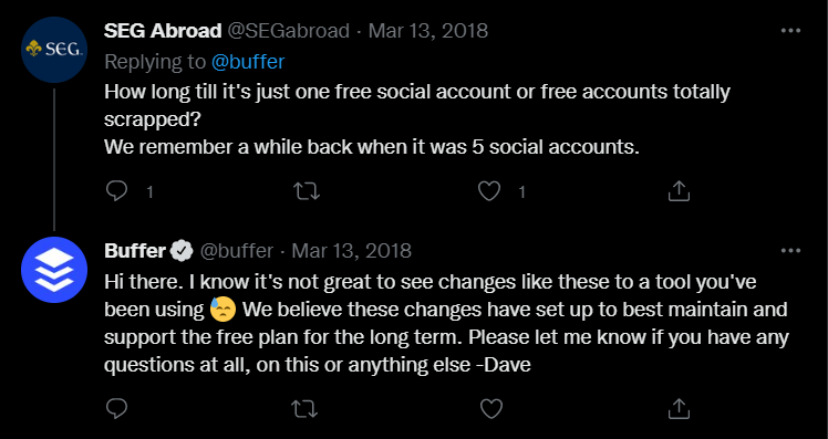 Limitations of the Free Plan