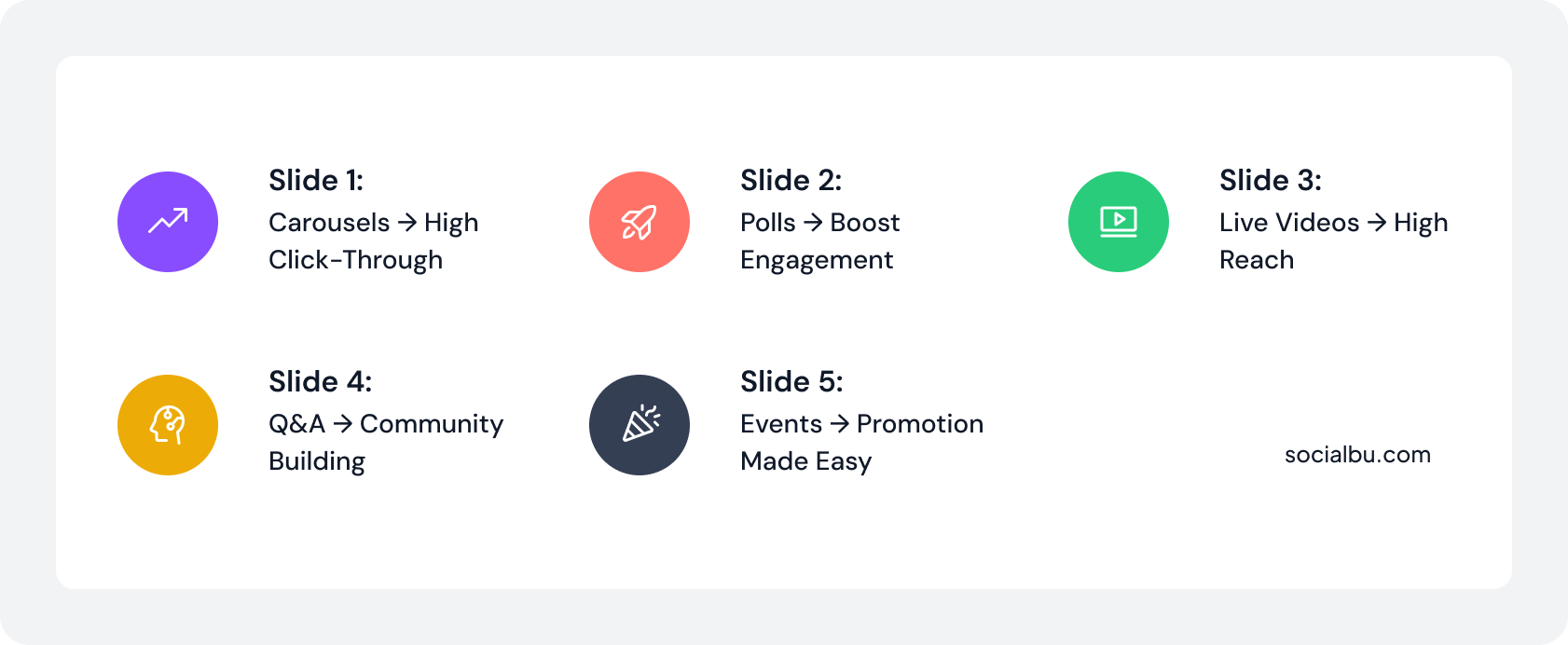 Facebook Hack: Infographic showing five Facebook post types and their benefits.
