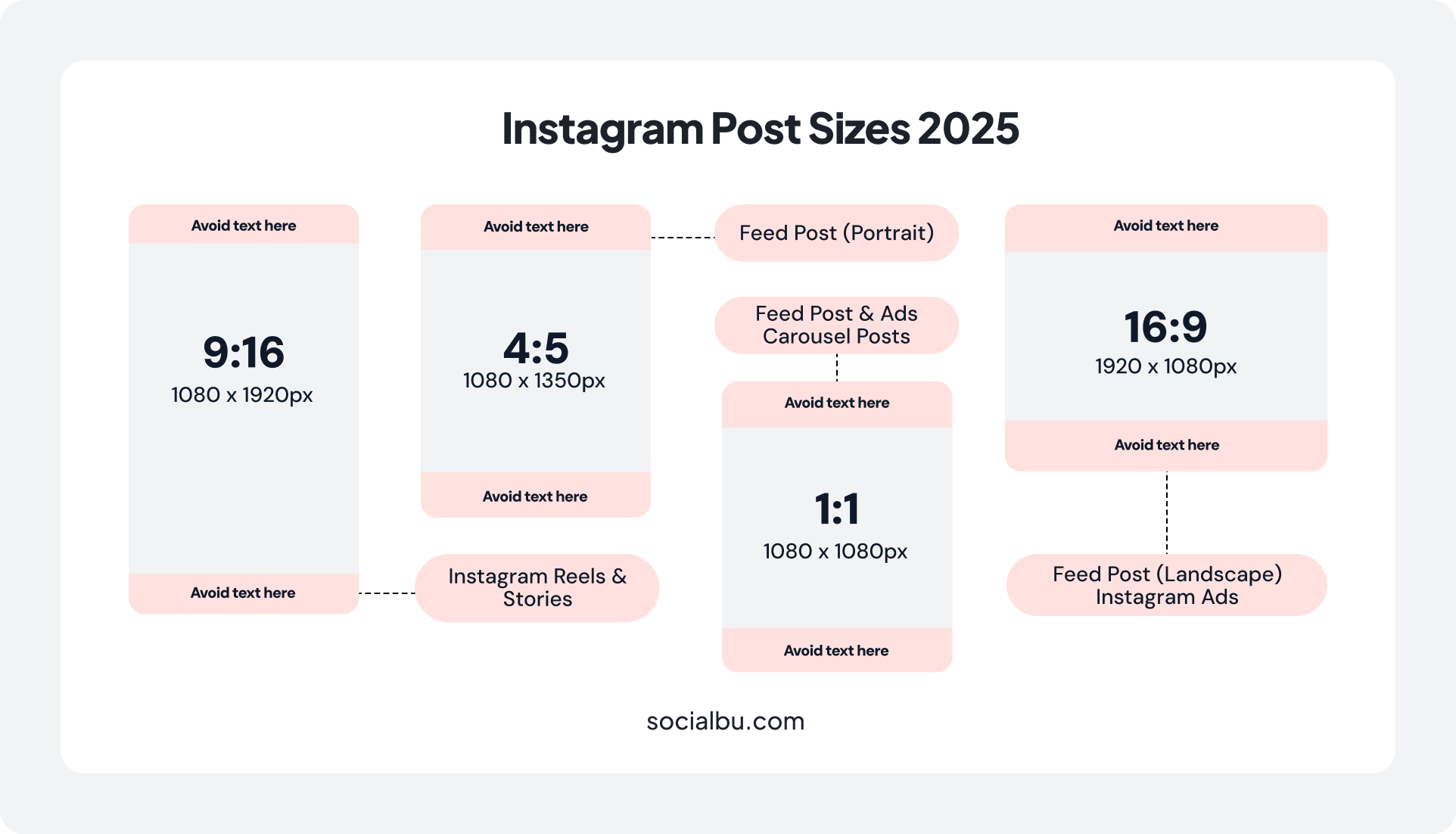 Instagram Post Sizes