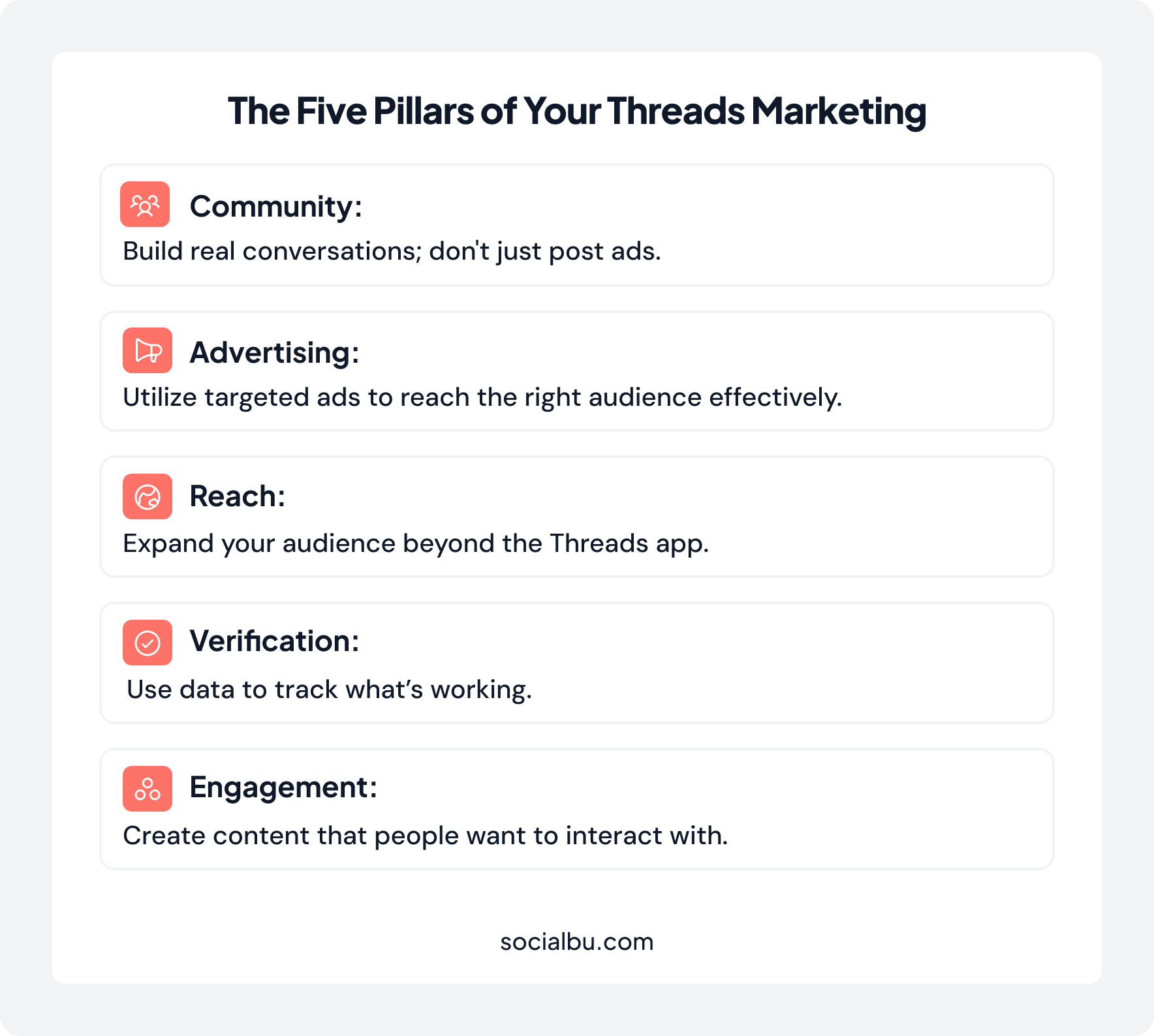 Five Pillars of Content Marketing