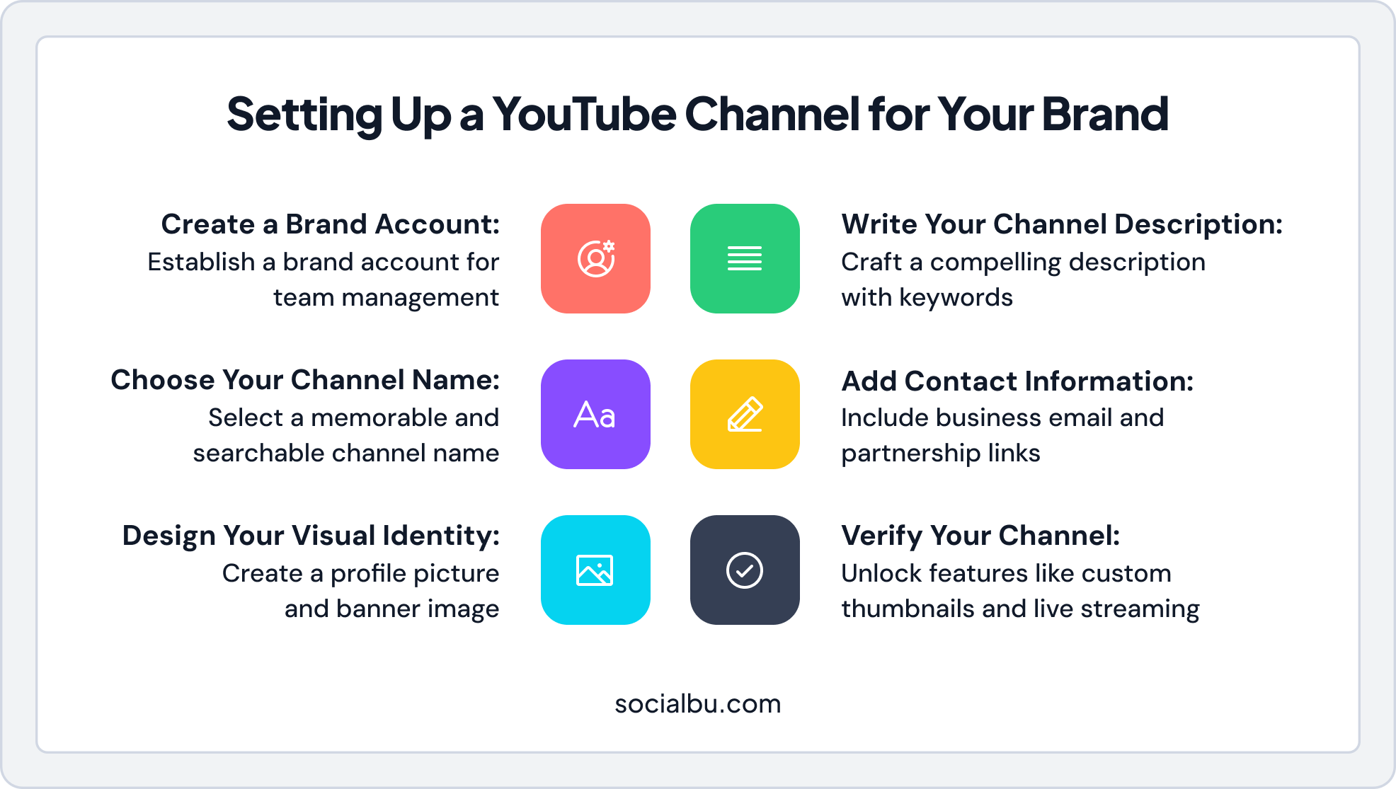 Infographic on Set Up a YouTube Channel for Your Brand