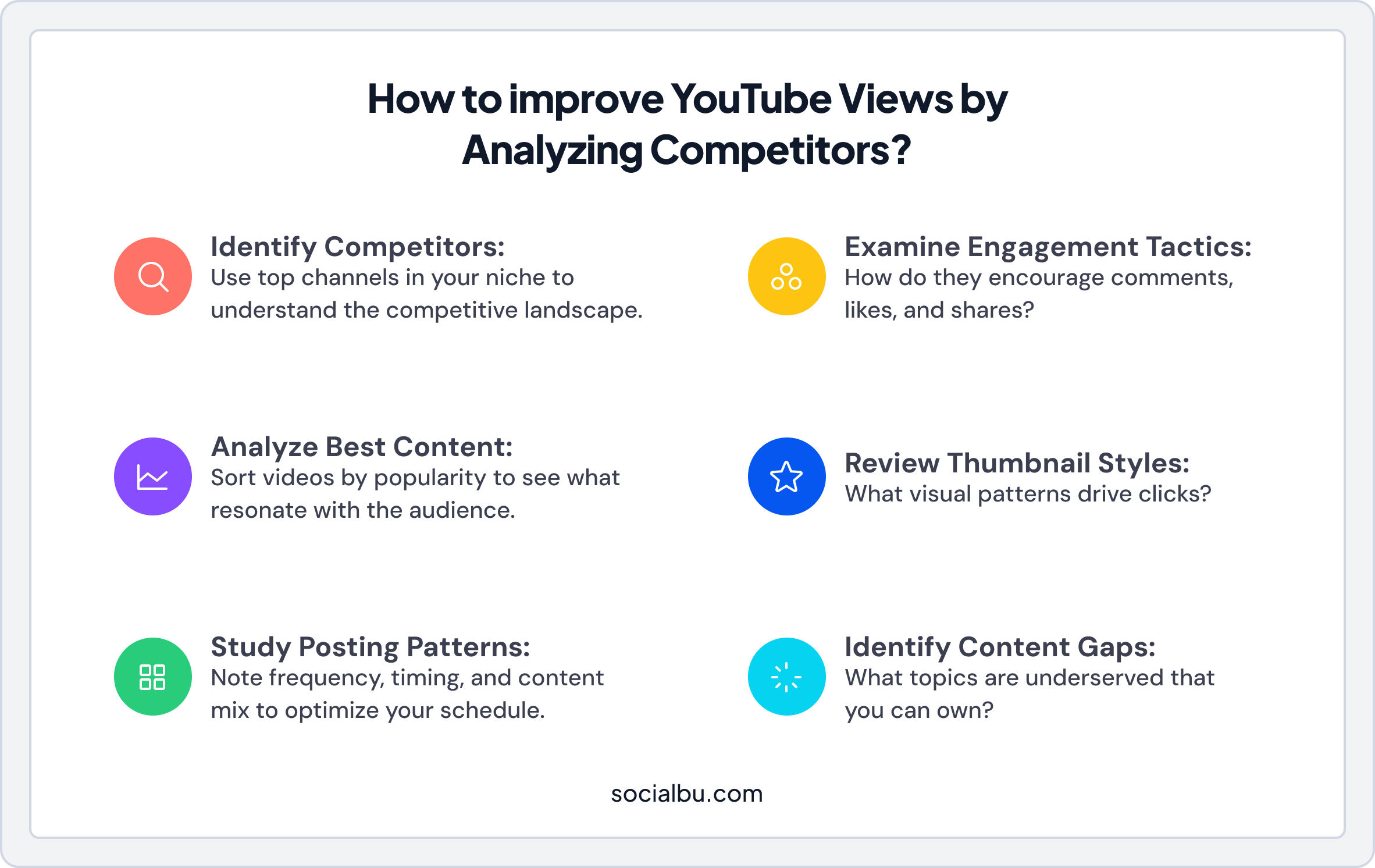 Infographic Showing How to Conduct a Competitive Analysis