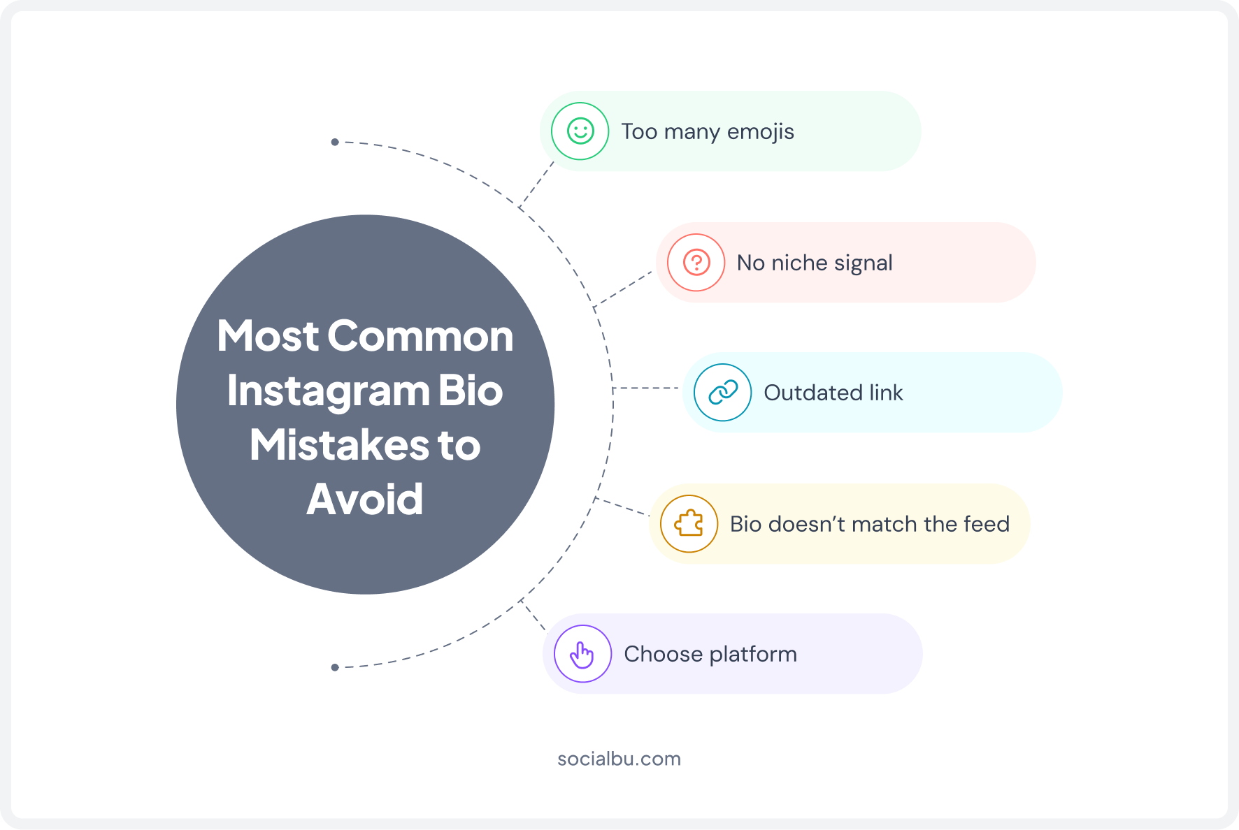 Insta bio mistakes to avoid in 2026