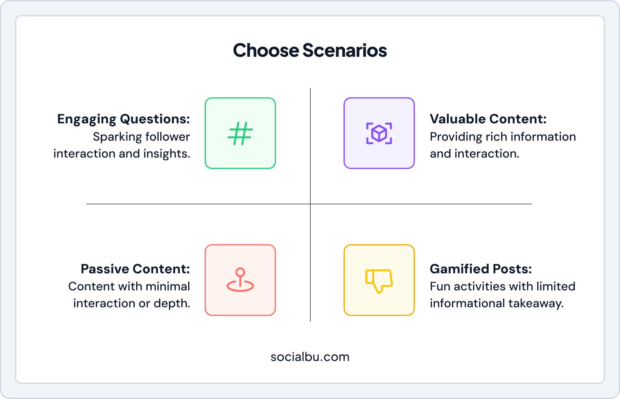 Infographic on how to Choose Your Adventures