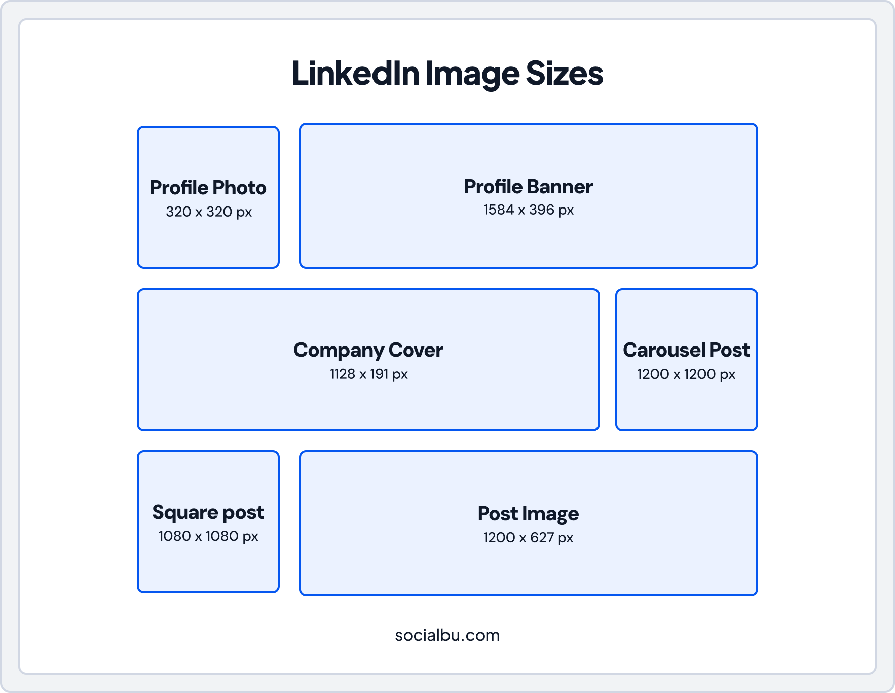 LinkedIn Image Sizes