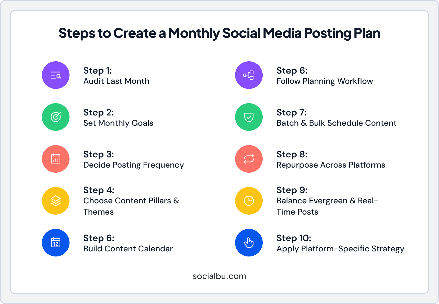 Monthly social media posting plan