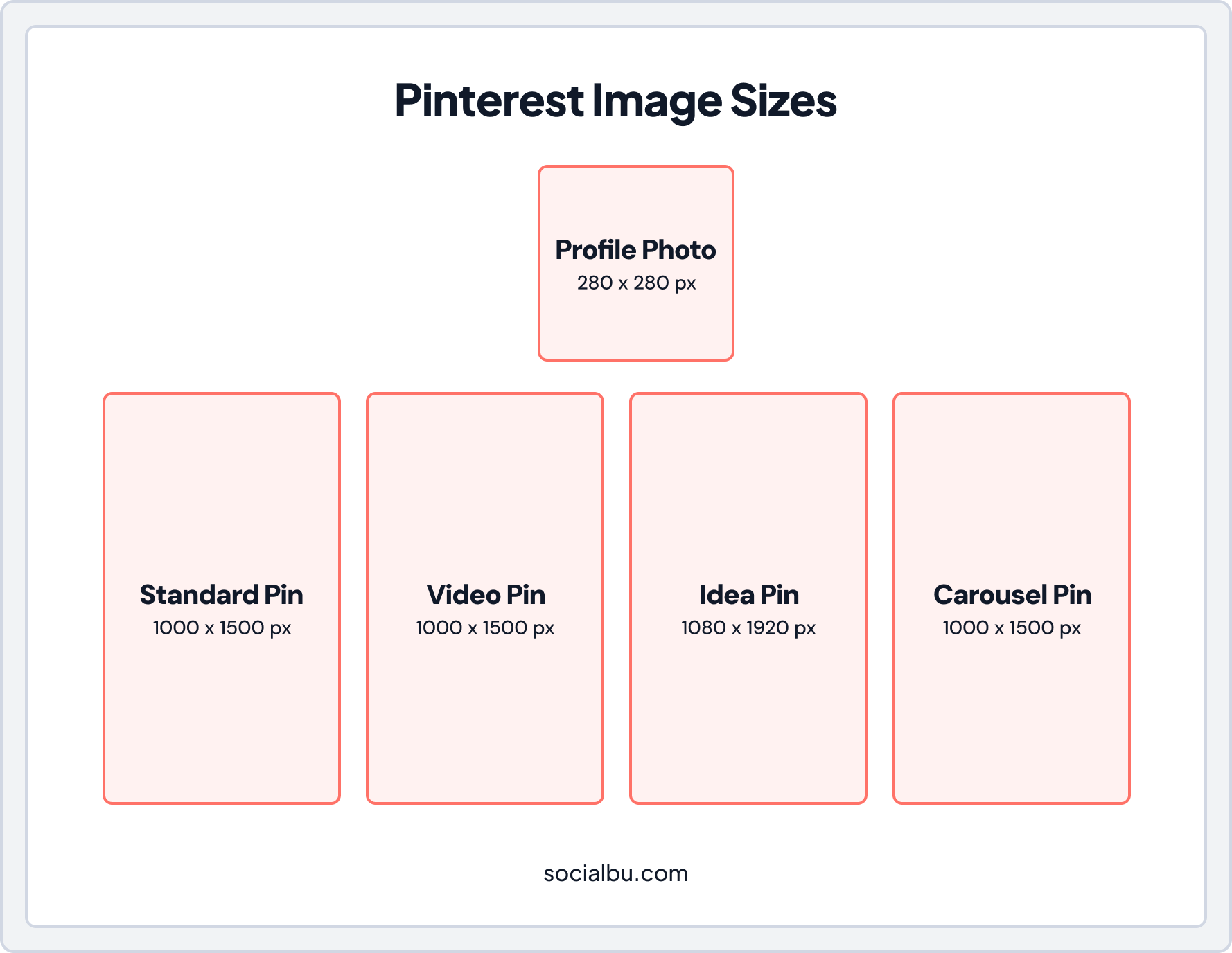 Pinterest Image Sizes