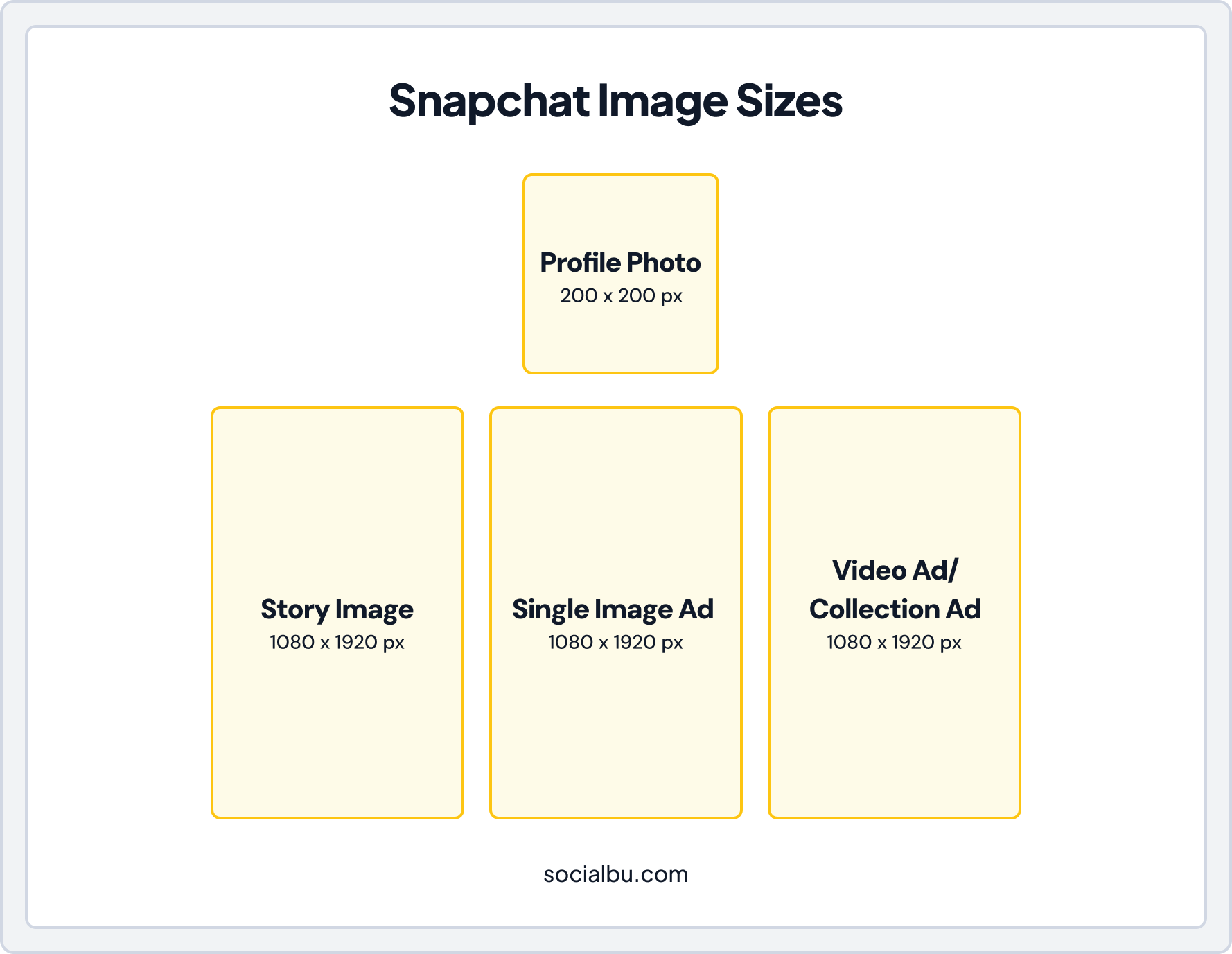 Snapchat Image Sizes