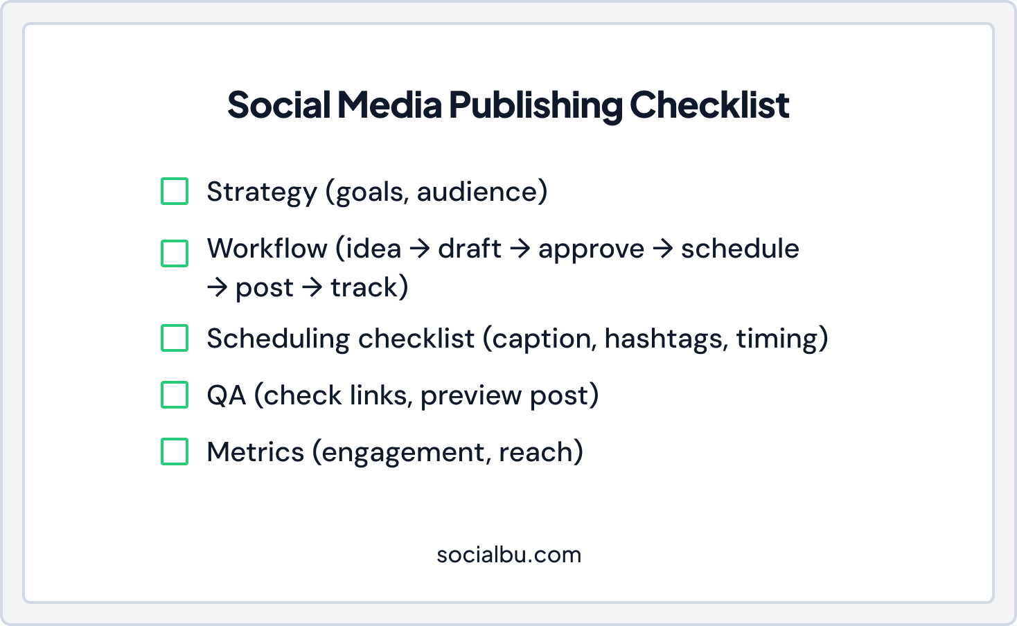 Social media publishing Checklist 