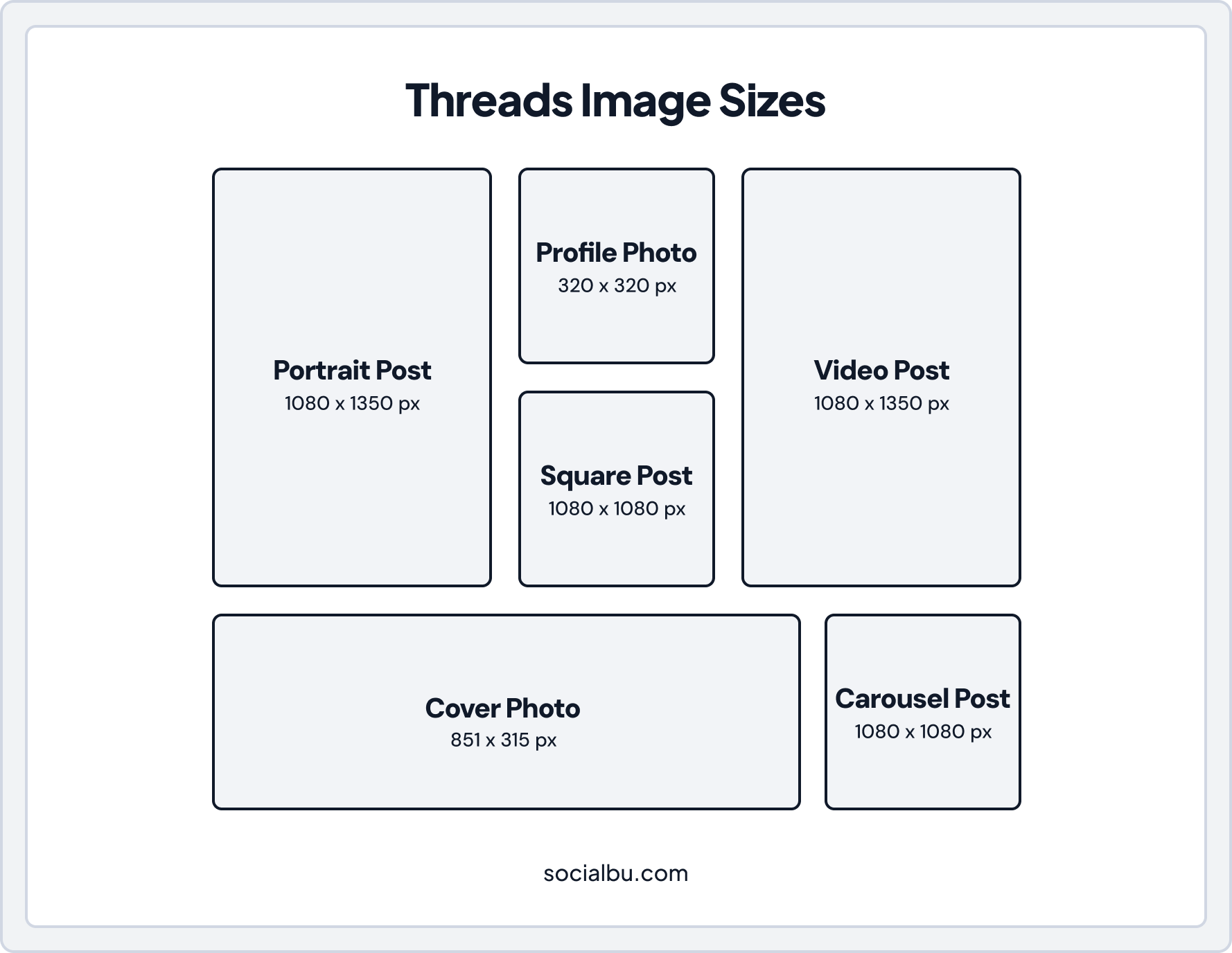 Threads Image Sizes