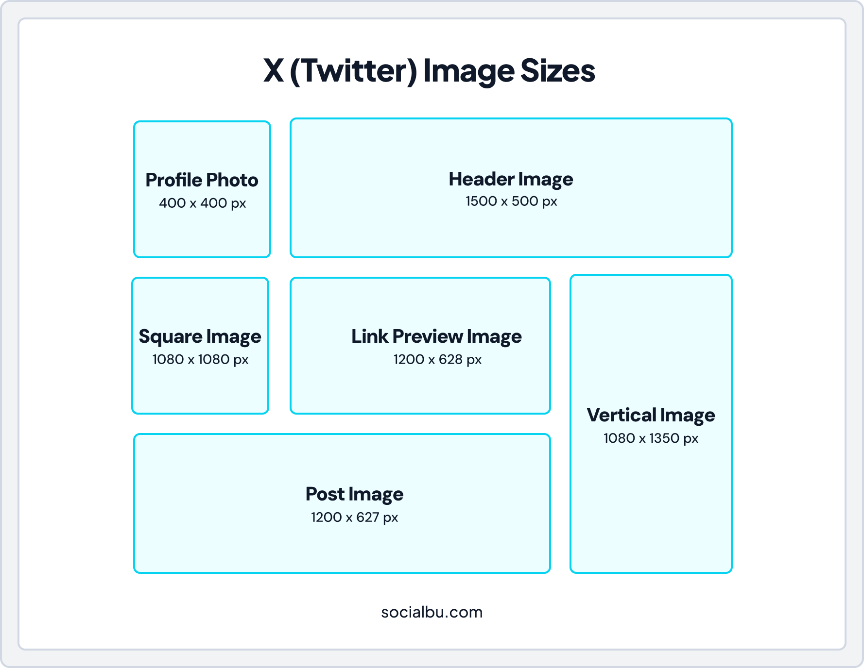 X (formerly Twitter) Image Sizes