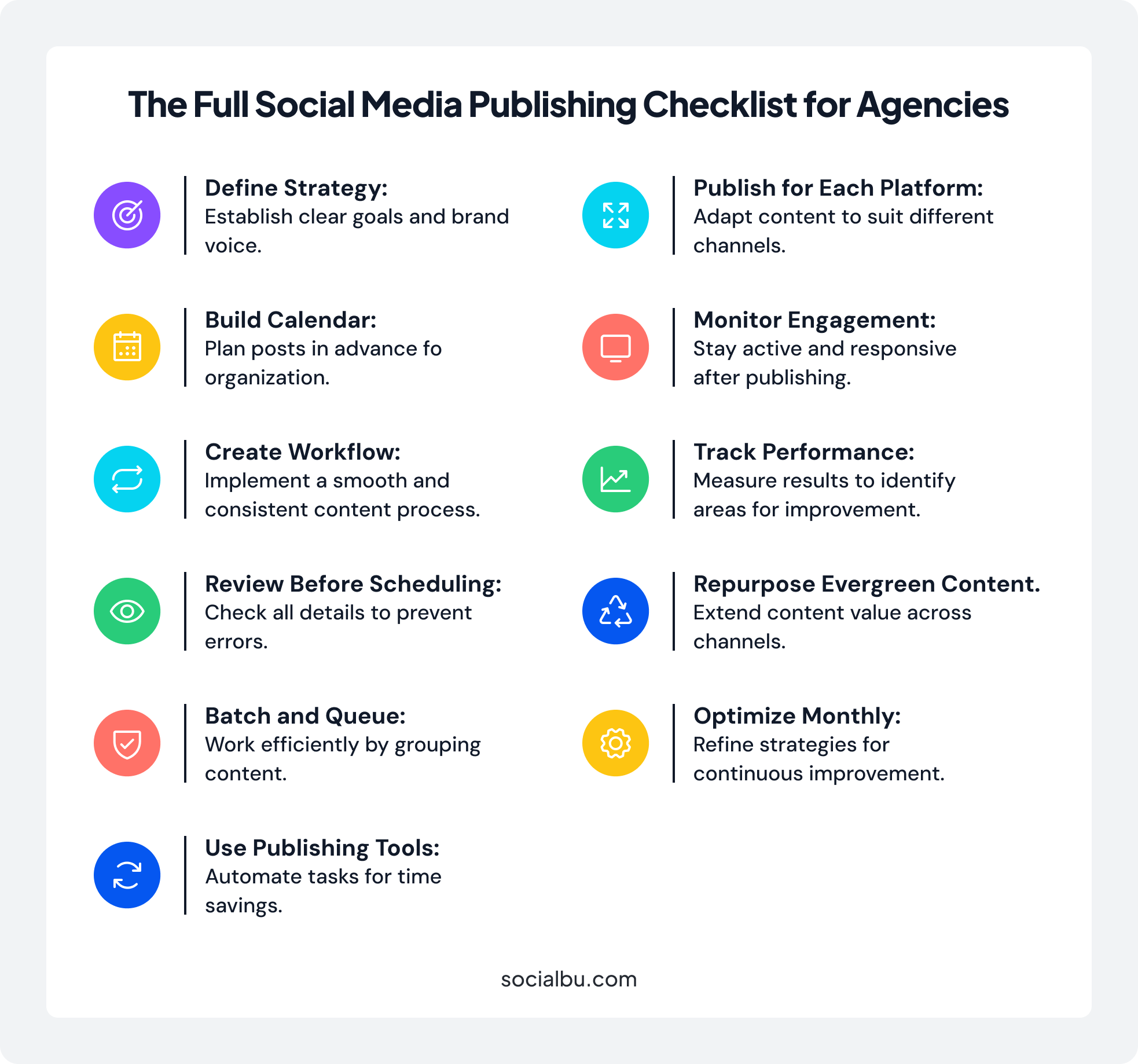 Social Media Publishing Checklist for Agencies