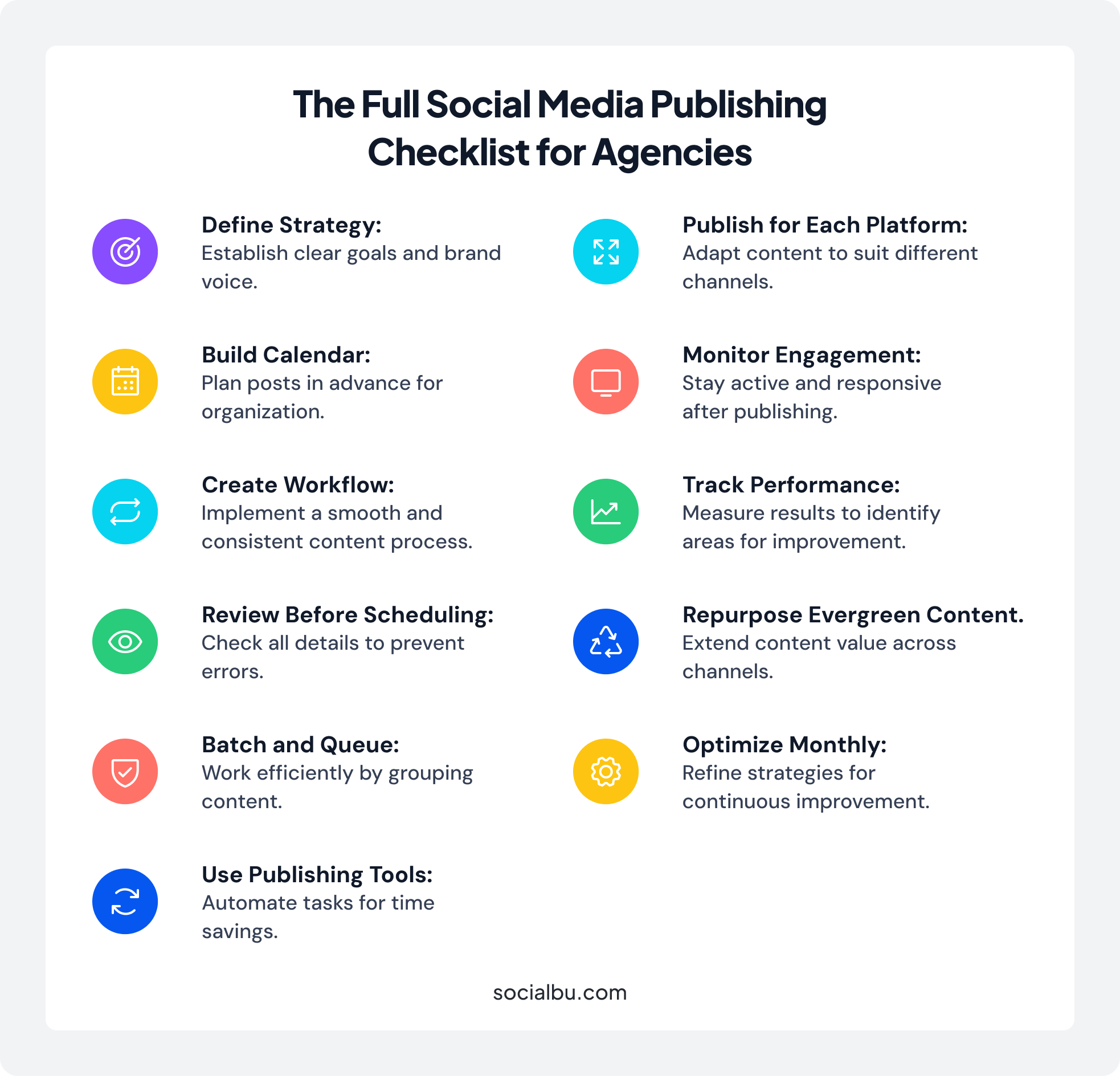 Social Media Publishing Checklist for Agencies