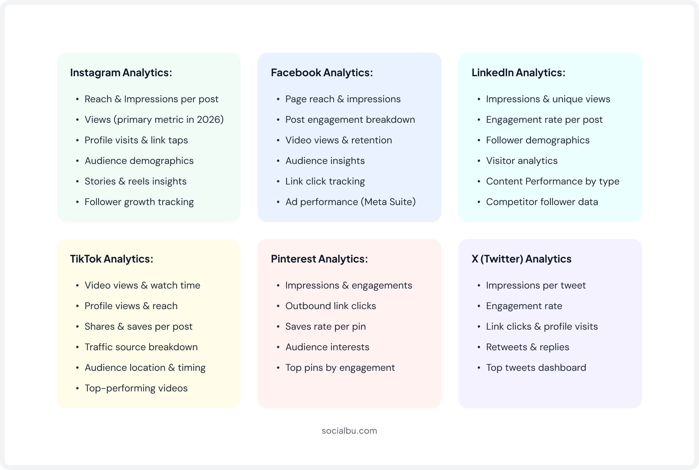 Native Platform Analytics