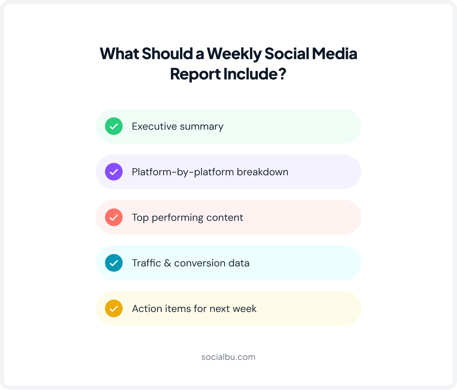 Weekly Reporting Framework