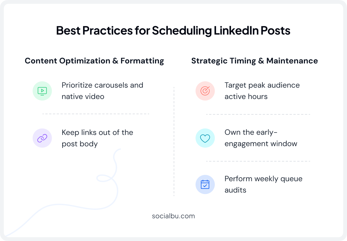 Best Practices for Scheduling LinkedIn Posts