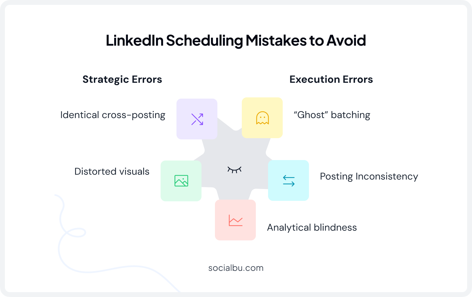 Common LinkedIn Scheduling Mistakes That Reduce Reach