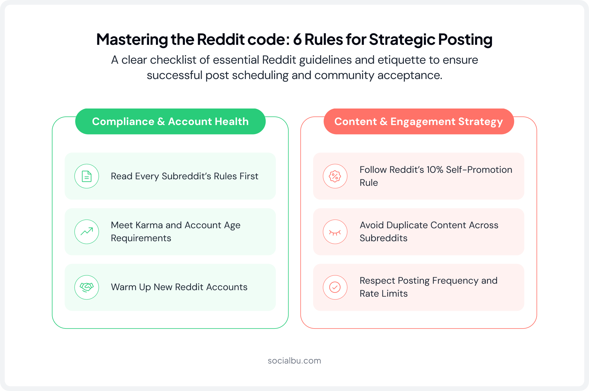 Reddit Rules You Should Know Before Scheduling Posts