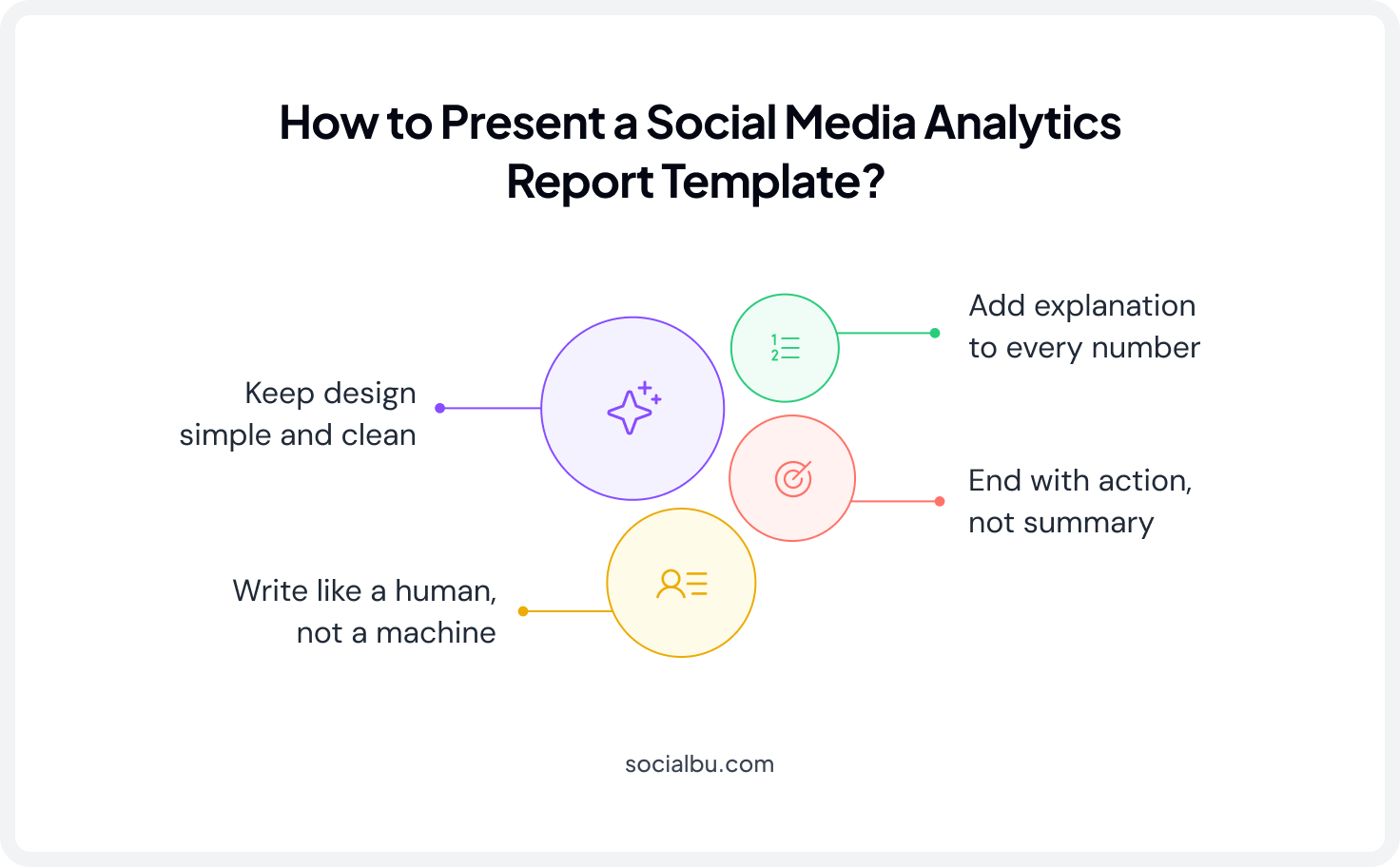 How to Create a Social Media Report Template?