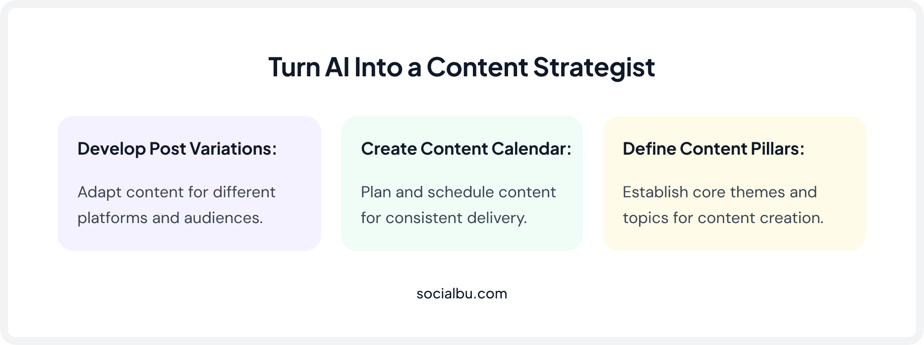 Step 2: Turn AI Into Your Content Strategist