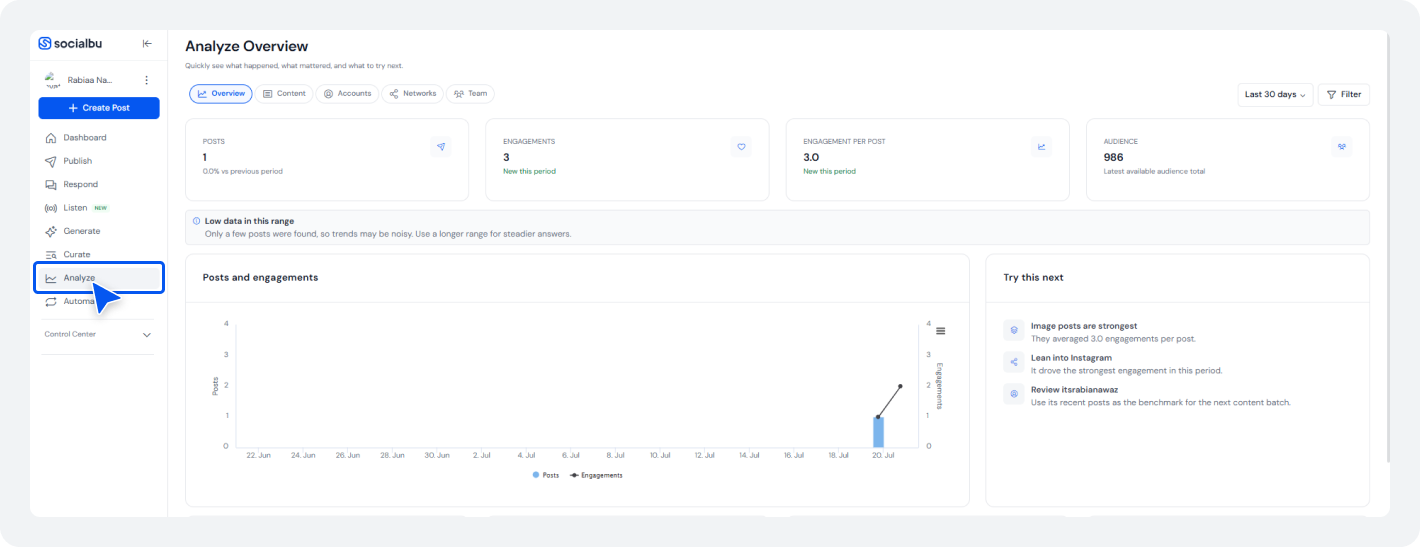 SocialBu's analyze feature 