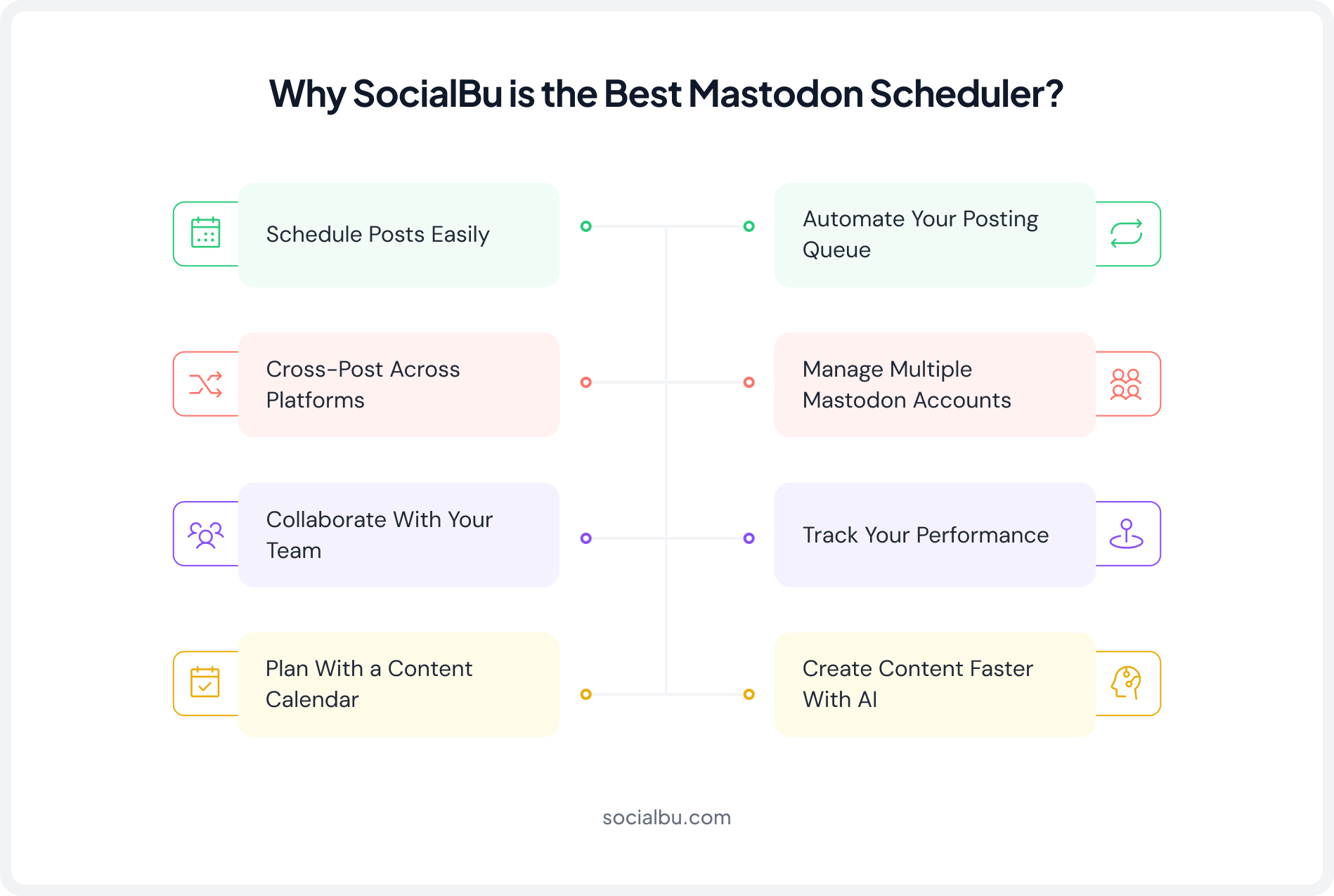 Why SocialBu Is the Best Mastodon Scheduler?
