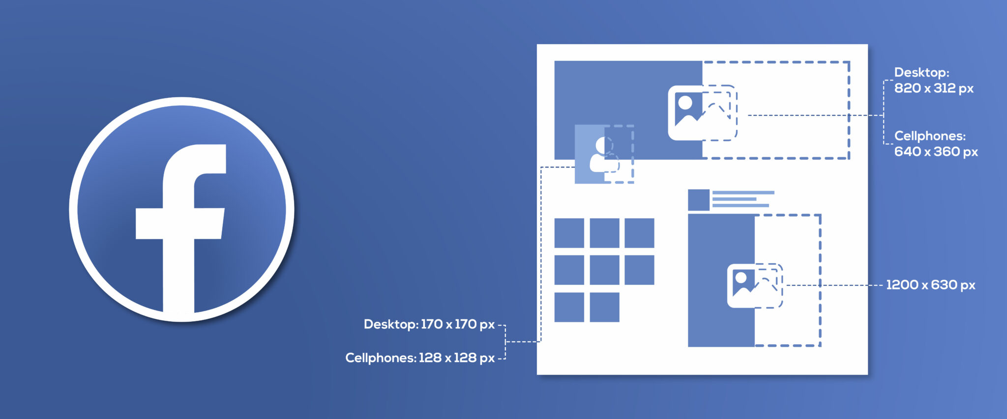 The Complete 2024 Guide to Social Media Image Sizes | SocialBu