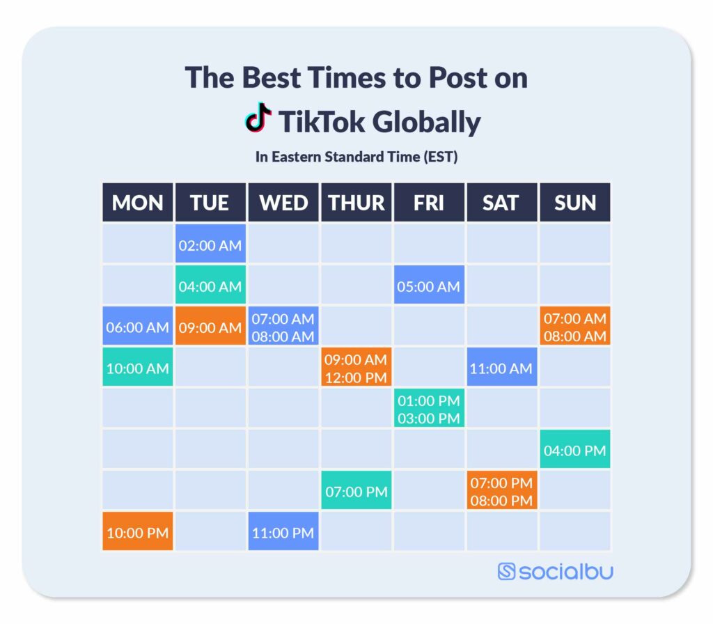 What Is The Best Time To Post On TikTok in 2022 AdsHelp.us