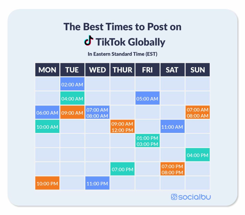 The Best Time to Post on TikTok in 2024 (With Heat Map)