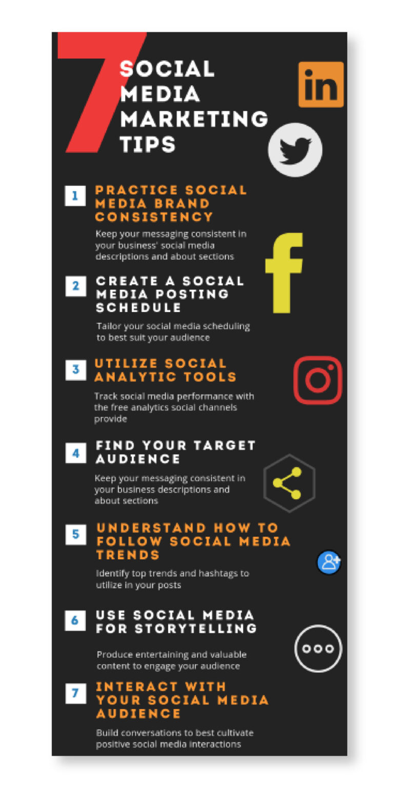 11 Ways To Create A Successful Social Media Content Strategy