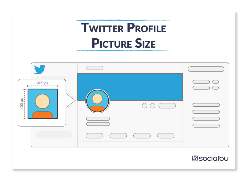 Twitter Profile Image Size