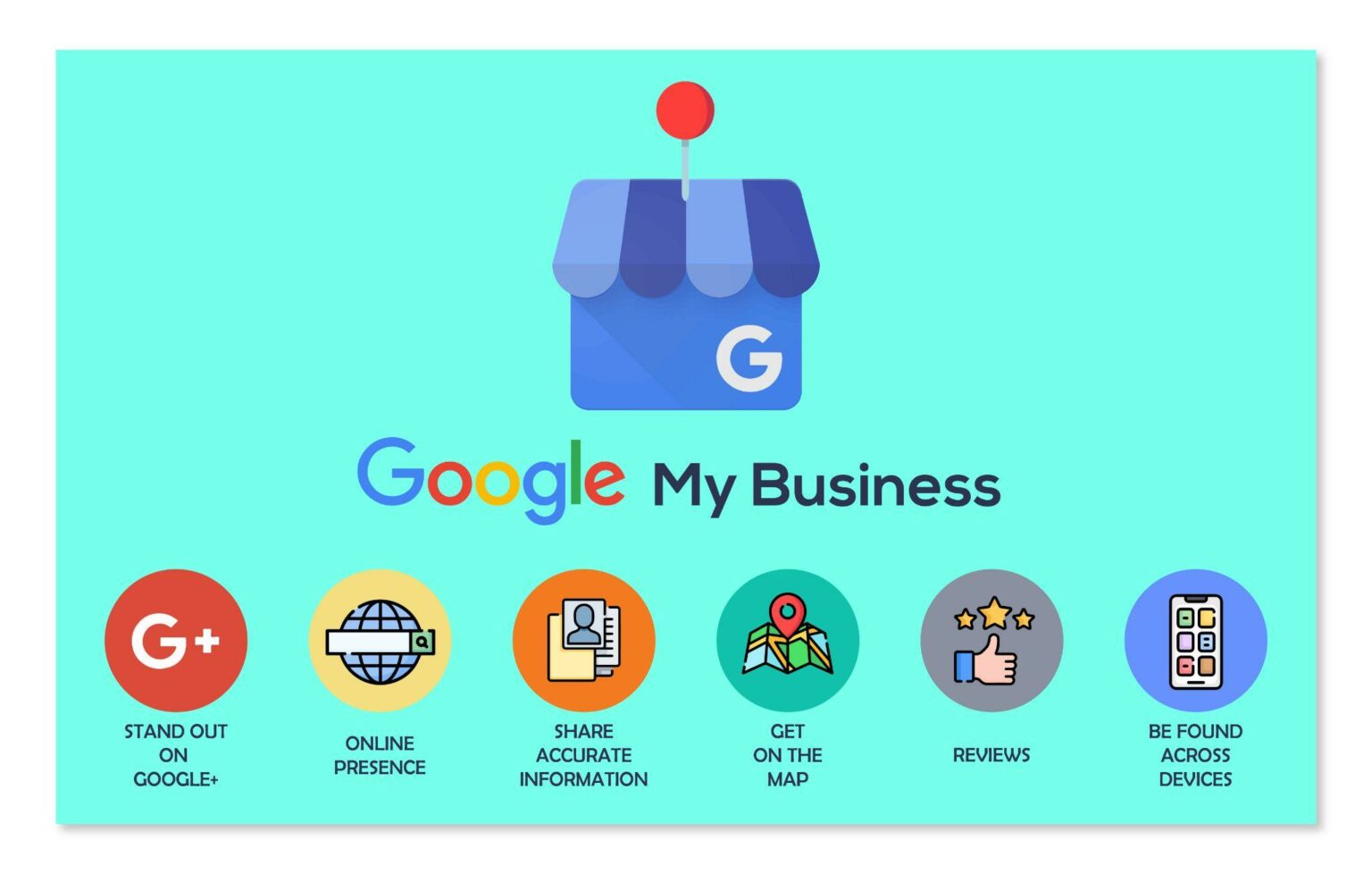 How To Schedule Google My Business Posts For Free? The Ultimate Guide 