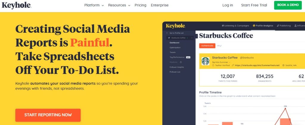 KeyHole-best social media analytics tools