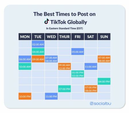 10 Proven Strategies to Get 1000 Followers on TikTok in 30 Days