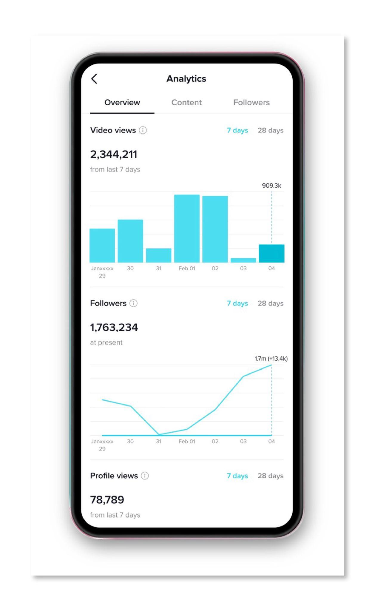 Tracking engagement metrics for TikTok 