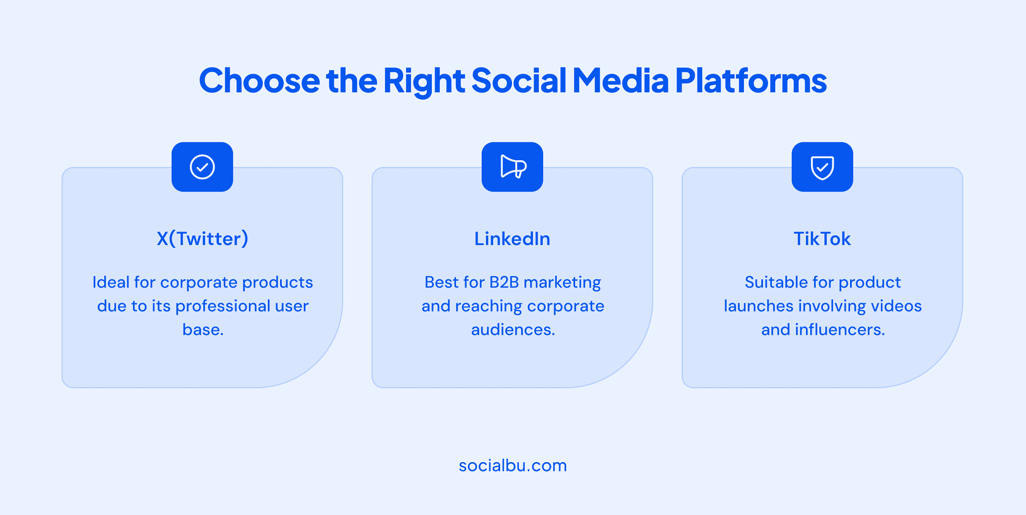 Choose the Right Social Media Platforms