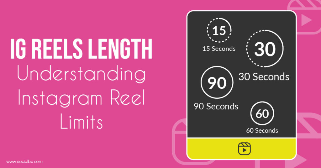 IG Reels Length- Understanding Instagram Reel Limits