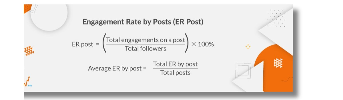 How To Calculate Your Instagram Engagement Rate For The Best Results