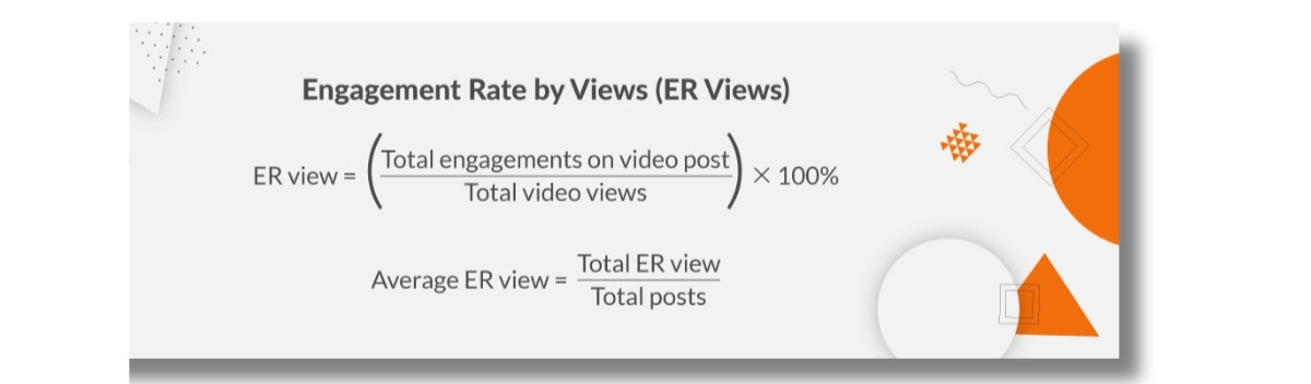 How to Calculate Instagram Engagement Rates (Video)