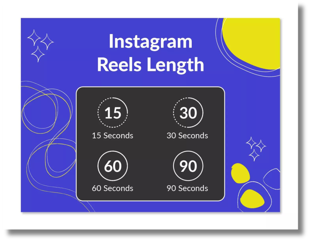 Instagram Reels vs Stories What's the Key Difference? SocialBu Blog