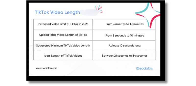 video lengths for TikTok