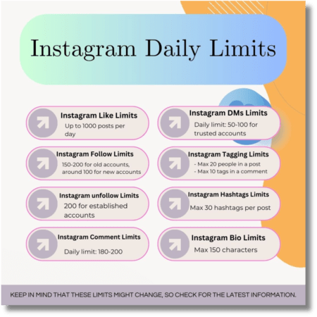 Instagram follow limit