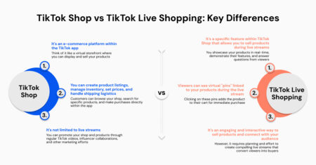 tiktok shop