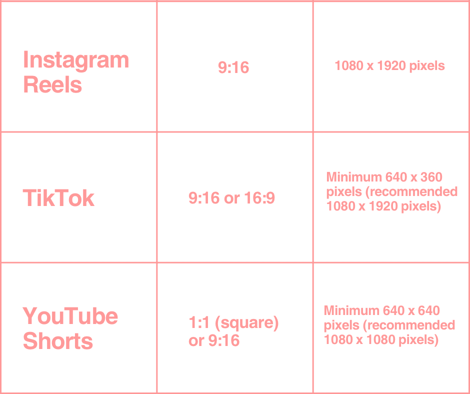 Instagram Reel Size