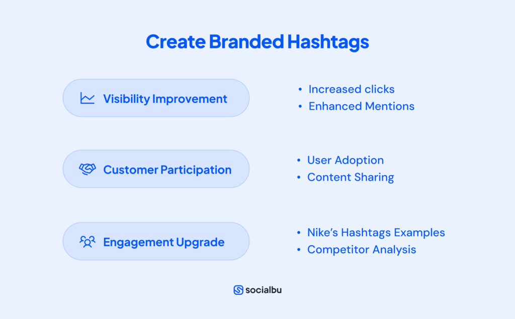 Create Branded Hashtags