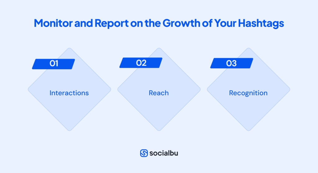 Monitor and Report on the Growth of Your Hashtags