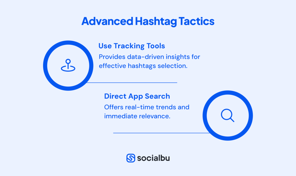 Advanced Hashtag Tactics