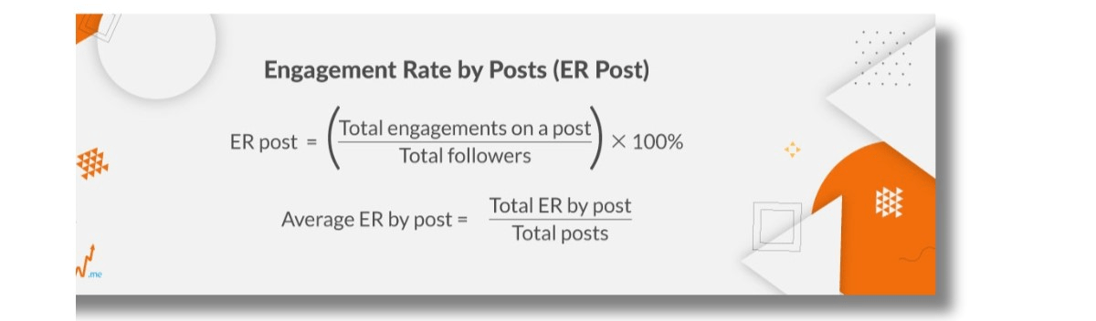 engagement rate on instagram